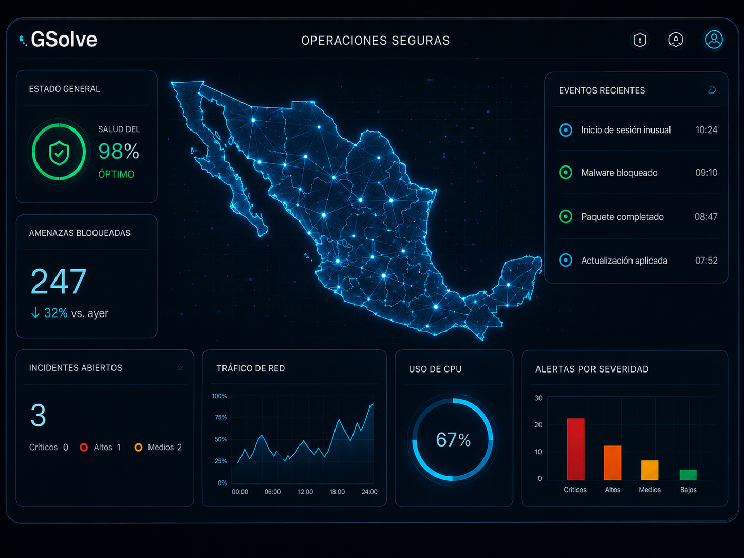 Panel de monitoreo de infraestructura y seguridad